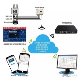 智慧消防 探索網(wǎng)絡設備技術服務的新前沿