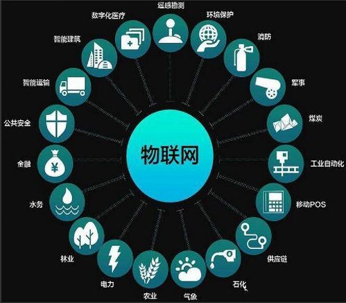 蘇州新導淺談室內(nèi)定位技術的應用領域及未來發(fā)展