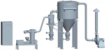 電子級材料專用流化床氣流粉碎機在電子專用材料研發(fā)中的關鍵作用